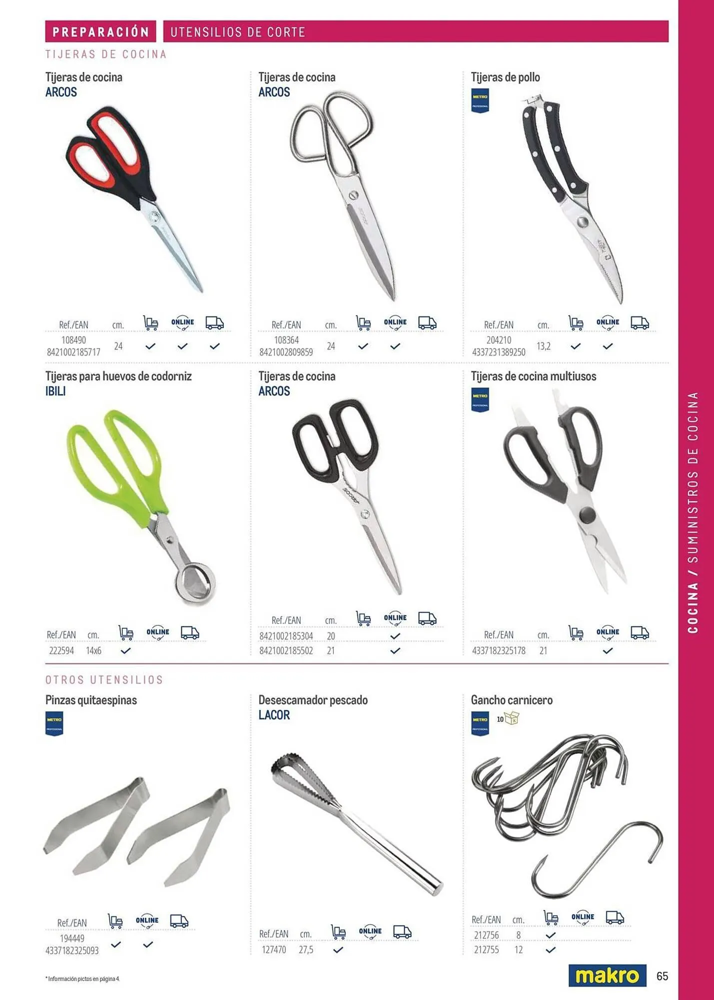 Catálogo de Catálogo Makro 6 de marzo al 31 de diciembre 2026 - Página 65