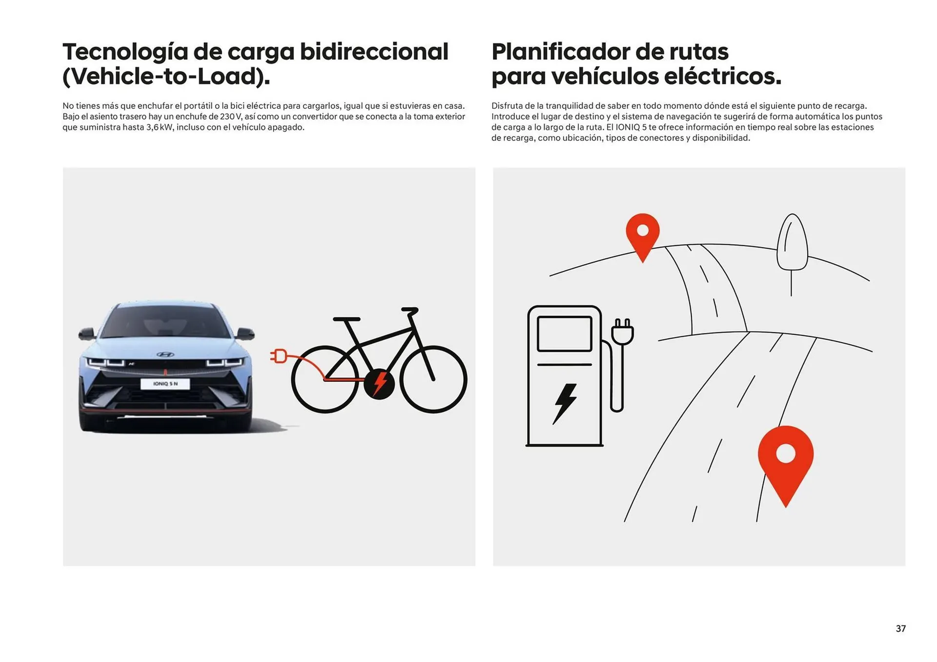 Catálogo de Folleto Hyundai IONIQ 5 N 25 de junio al 25 de junio 2025 - Página 37