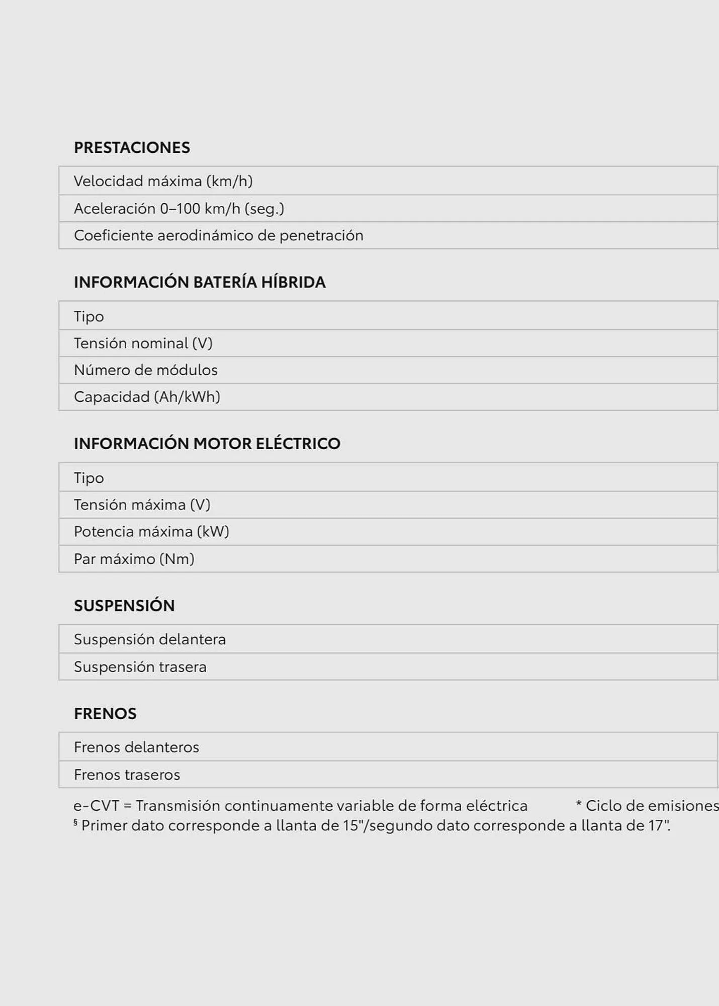 Catálogo de Folleto Toyota 8 de agosto al 8 de agosto 2024 - Página 88