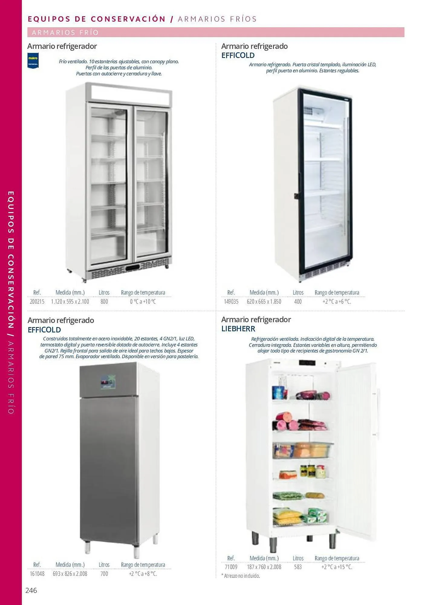 Catálogo de Folleto Makro 7 de junio al 29 de septiembre 2023 - Página 246