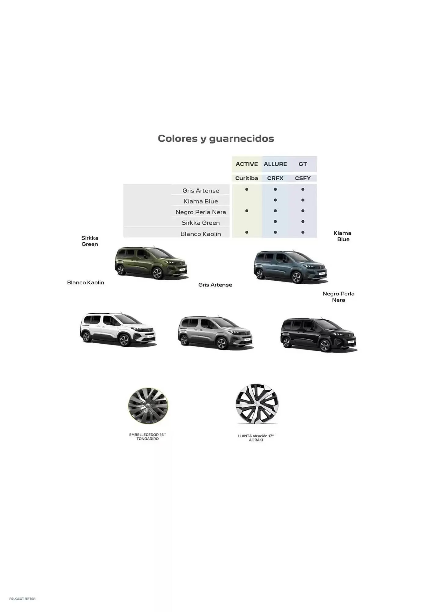 Catálogo de Folleto Peugeot 5 de marzo al 5 de marzo 2026 - Página 8
