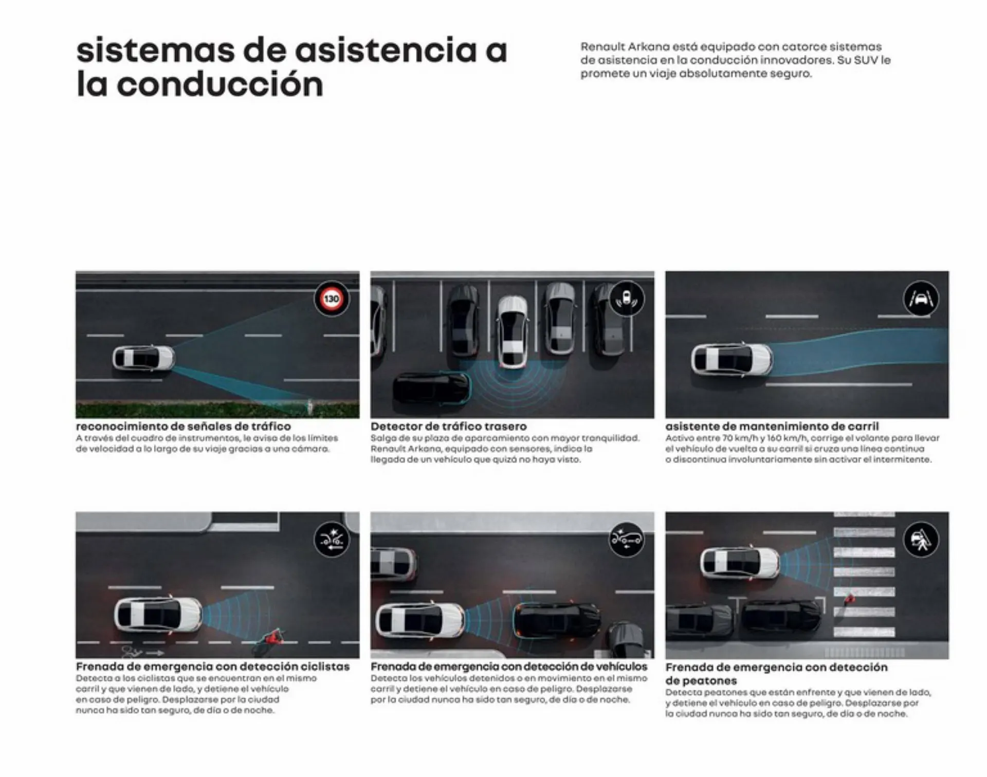 Catálogo de Folleto Renault 5 de abril al 15 de diciembre 2023 - Página 15