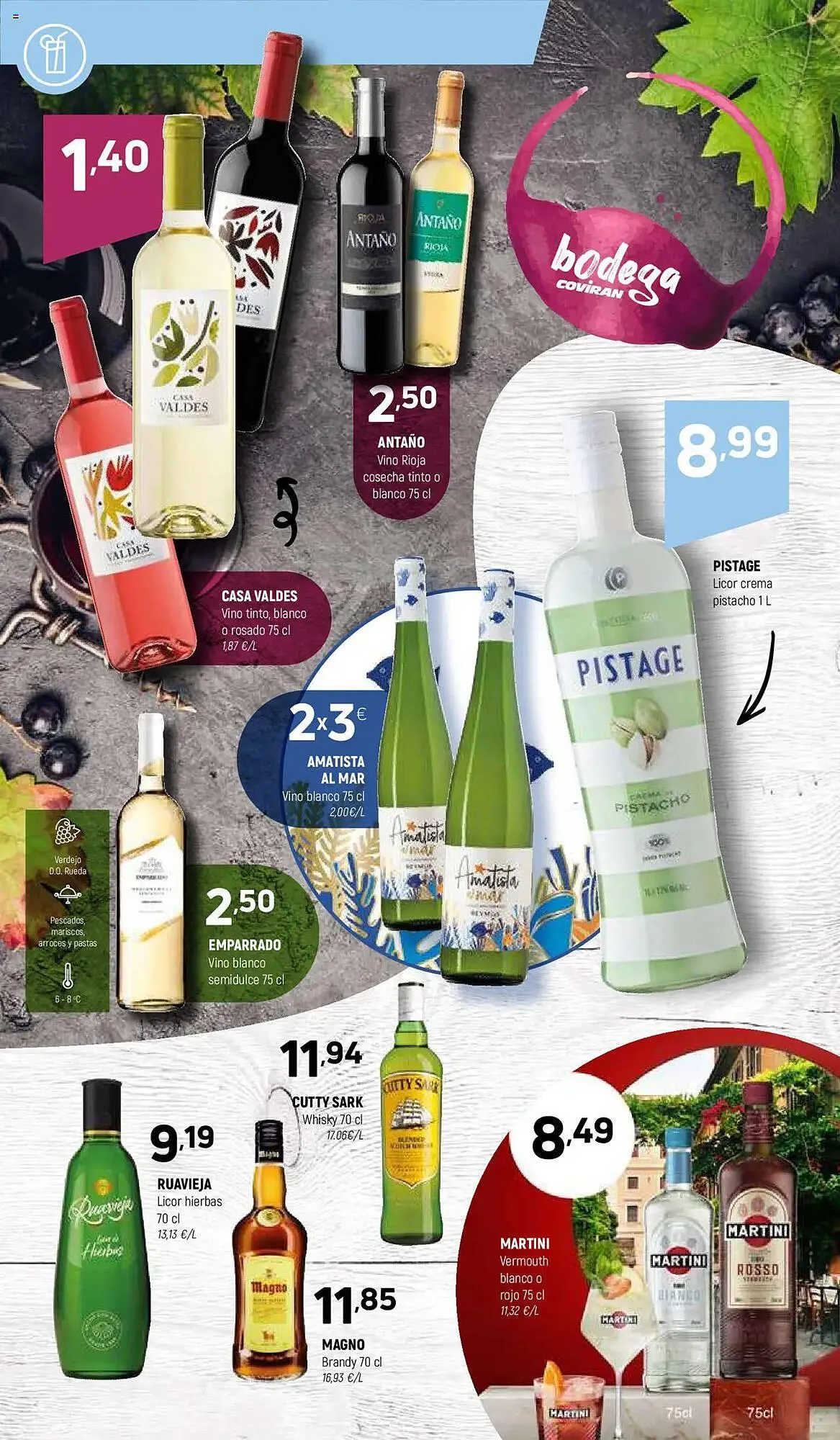 Catálogo de Folleto Coviran 3 de junio al 14 de junio 2025 - Página 16