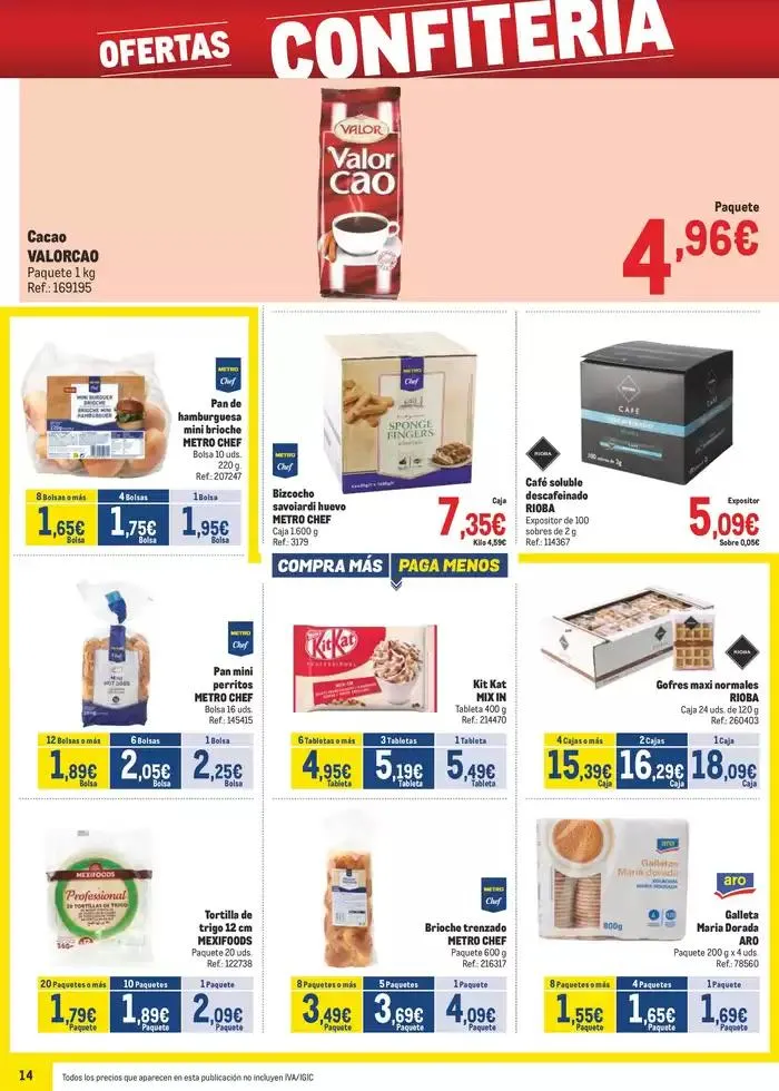 Catálogo de Makro Precios Sur II 8 de abril al 4 de mayo 2025 - Página 14