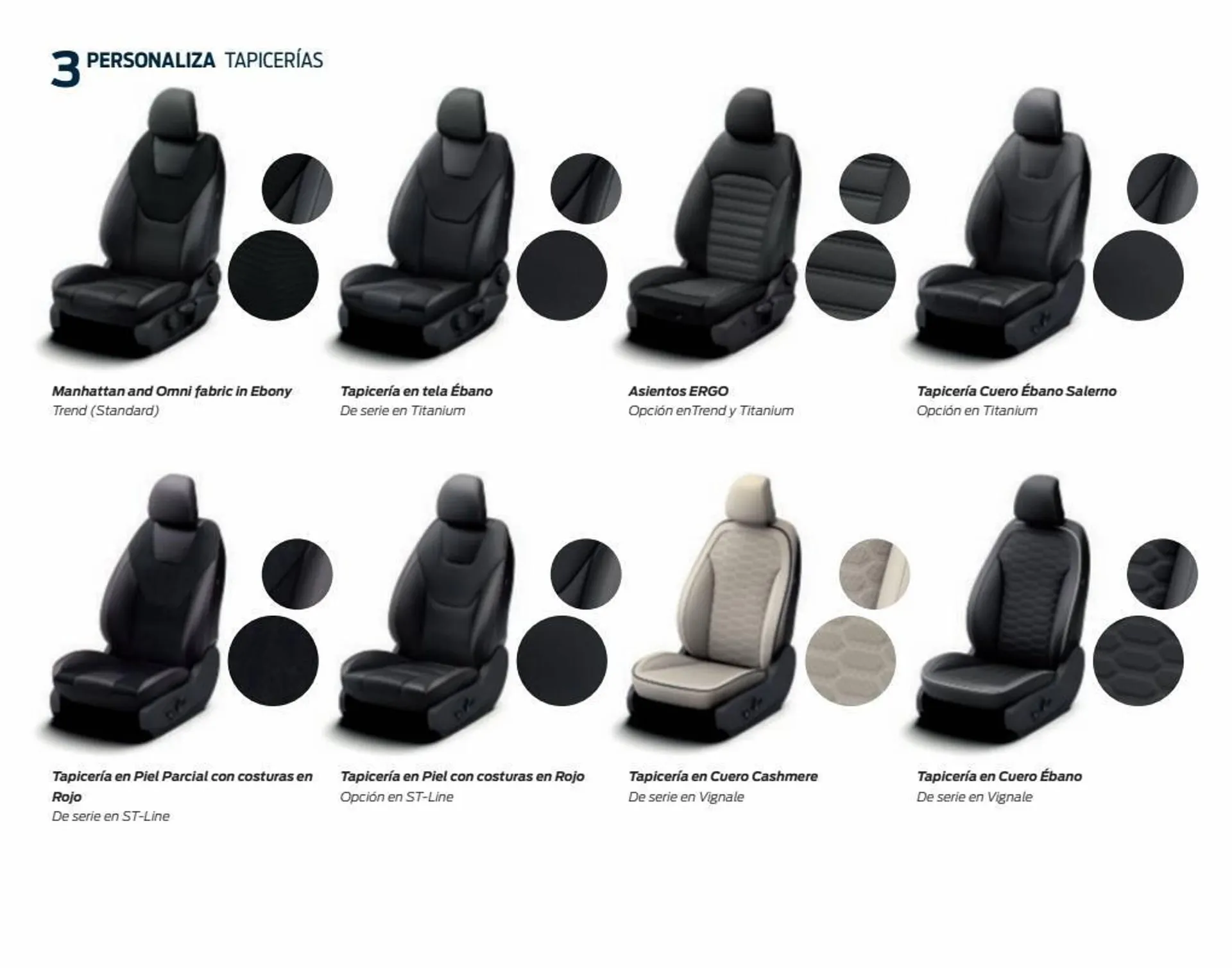 Catálogo de Folleto Ford 11 de enero al 31 de diciembre 2023 - Página 28