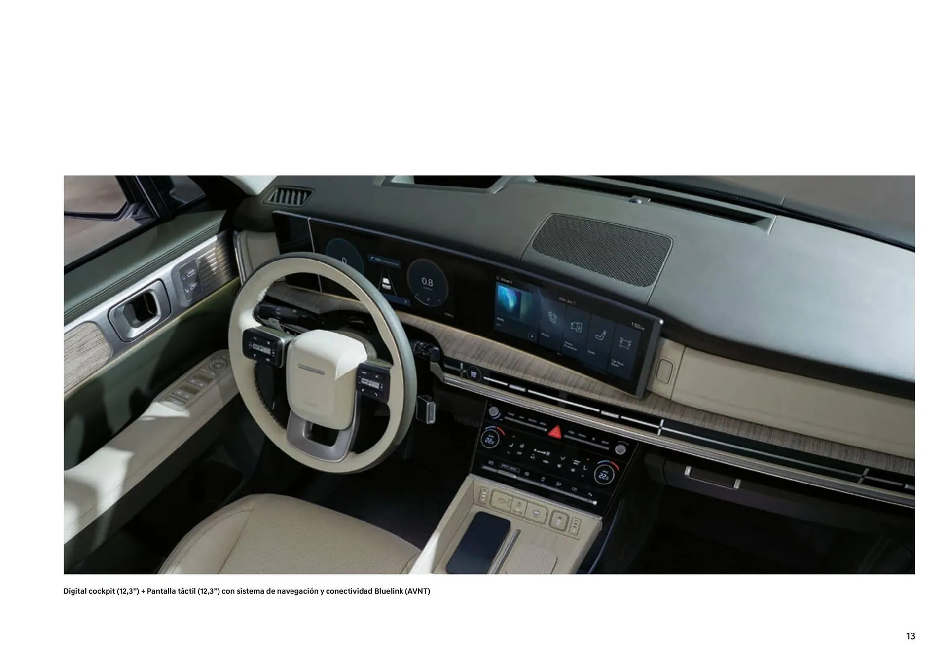 Catálogo de Folleto Hyundai Santa FE 3 de julio al 3 de julio 2025 - Página 13