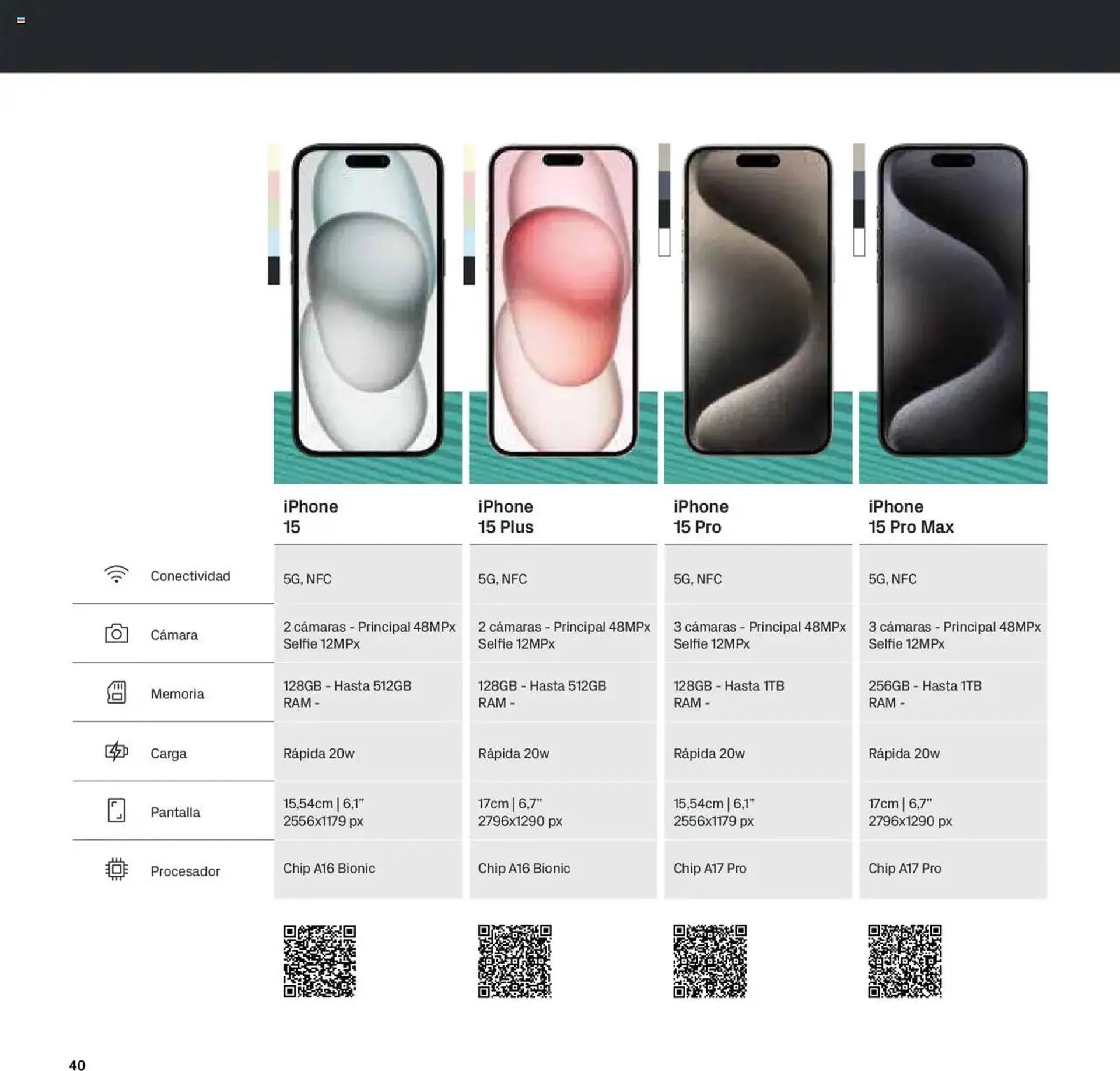 Catálogo de Folleto Phone House 1 de enero al 31 de enero 2025 - Página 40