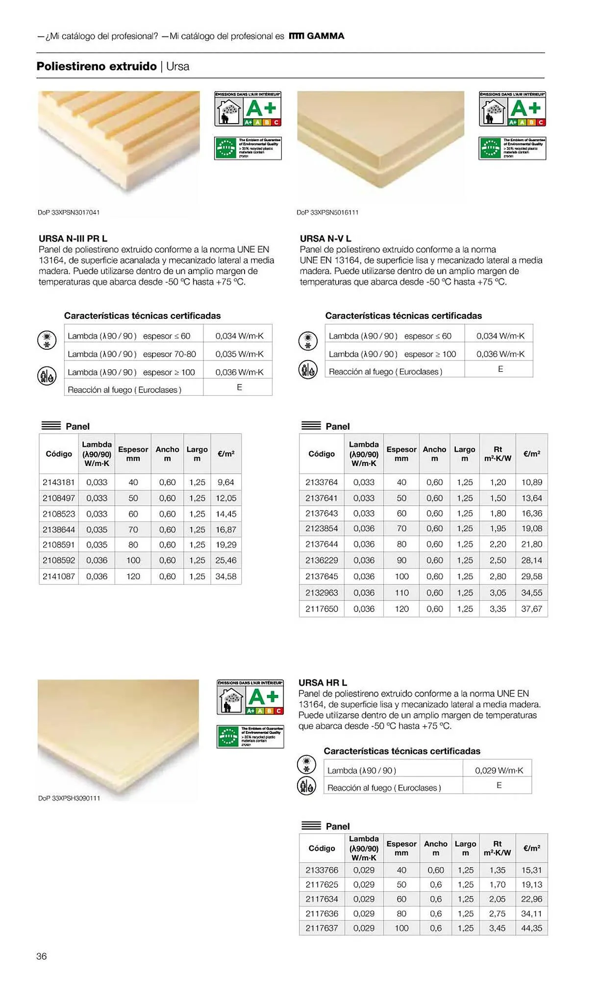 Catálogo de Folleto Grup Gamma 1 de febrero al 31 de diciembre 2023 - Página 38