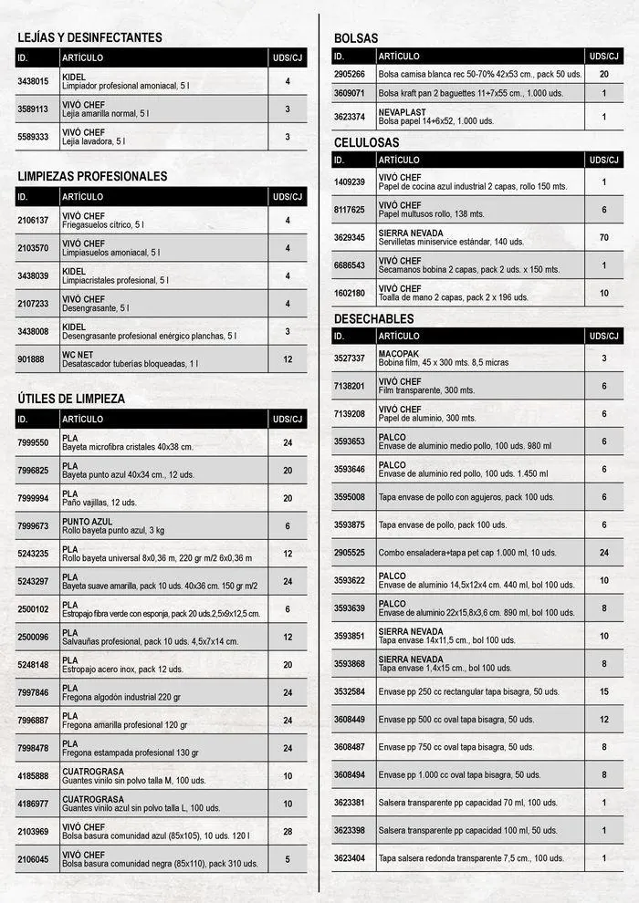 Catálogo de TOP ASADEROS 8 de abril al 31 de diciembre 2024 - Página 23