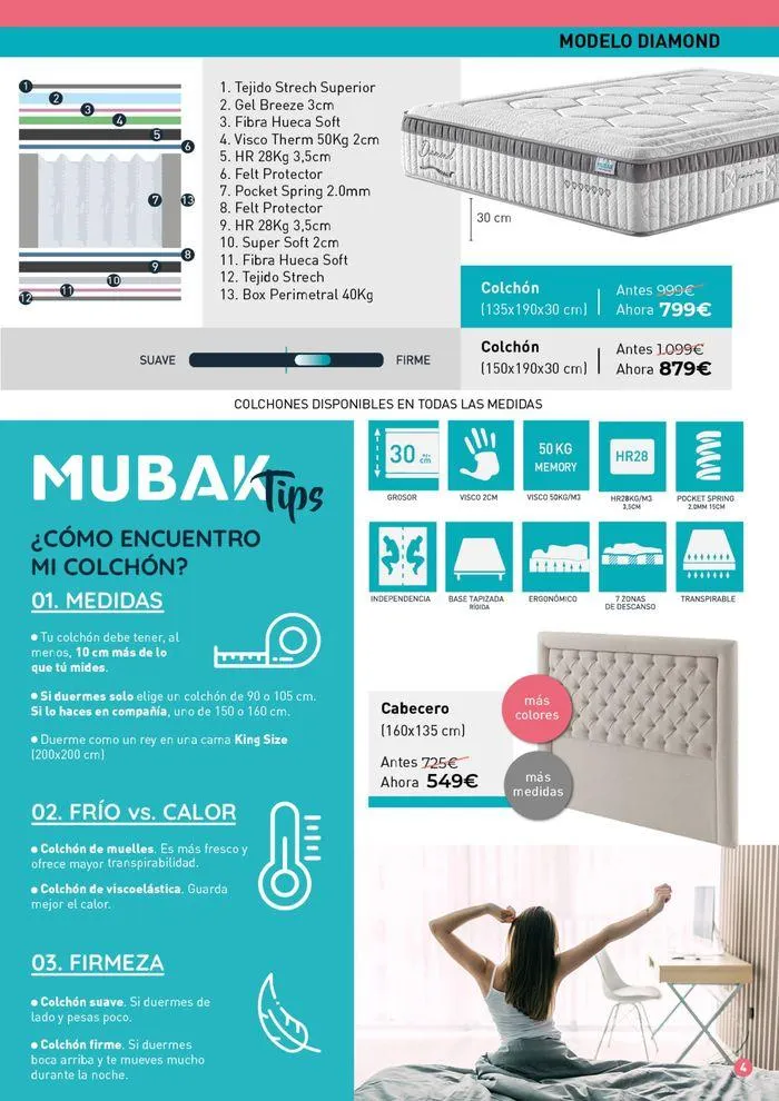 Catálogo de Especialistas en descanso 15 de marzo al 30 de junio 2024 - Página 4