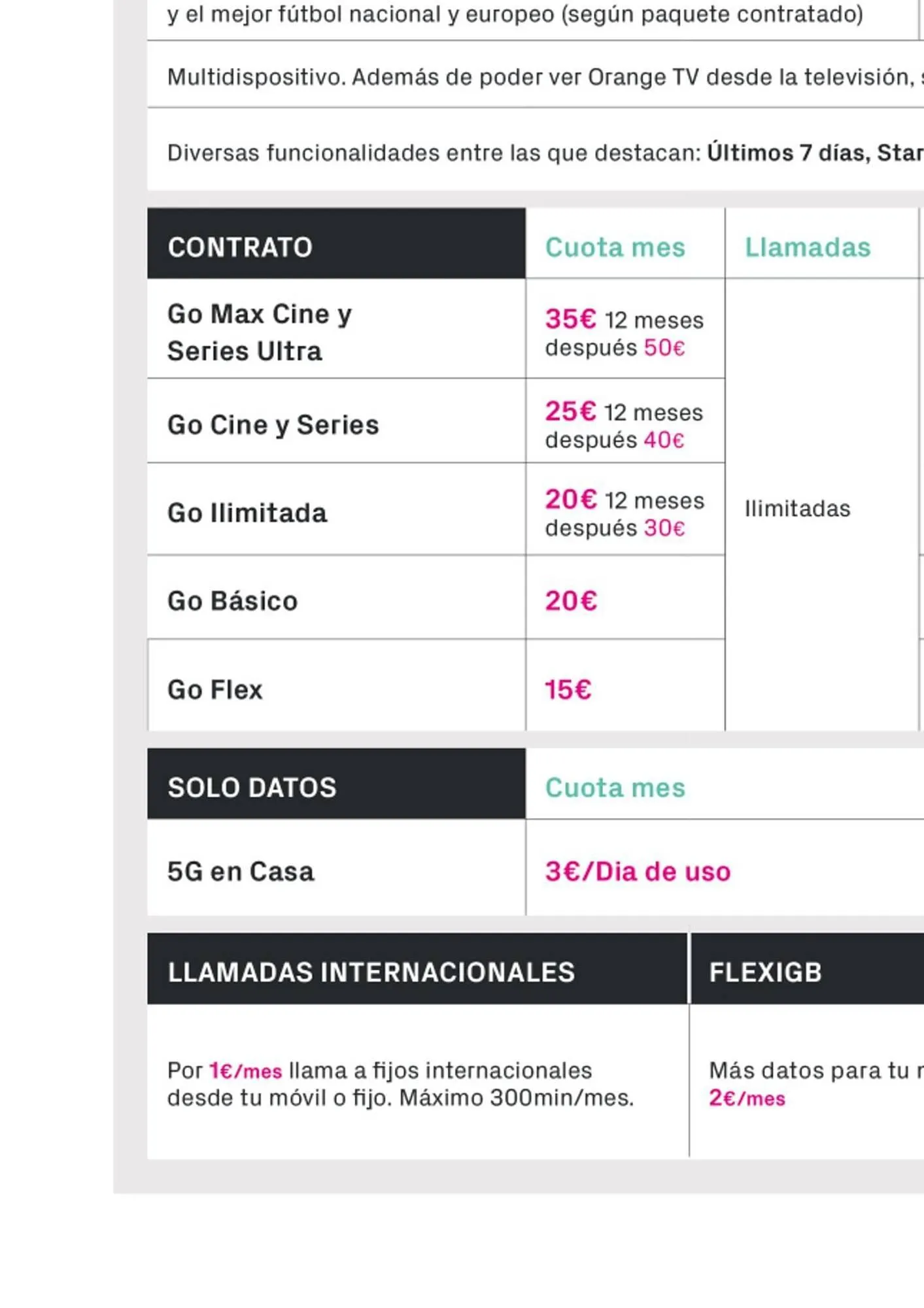 Catálogo de Folleto Phone House 4 de julio al 31 de julio 2025 - Página 13
