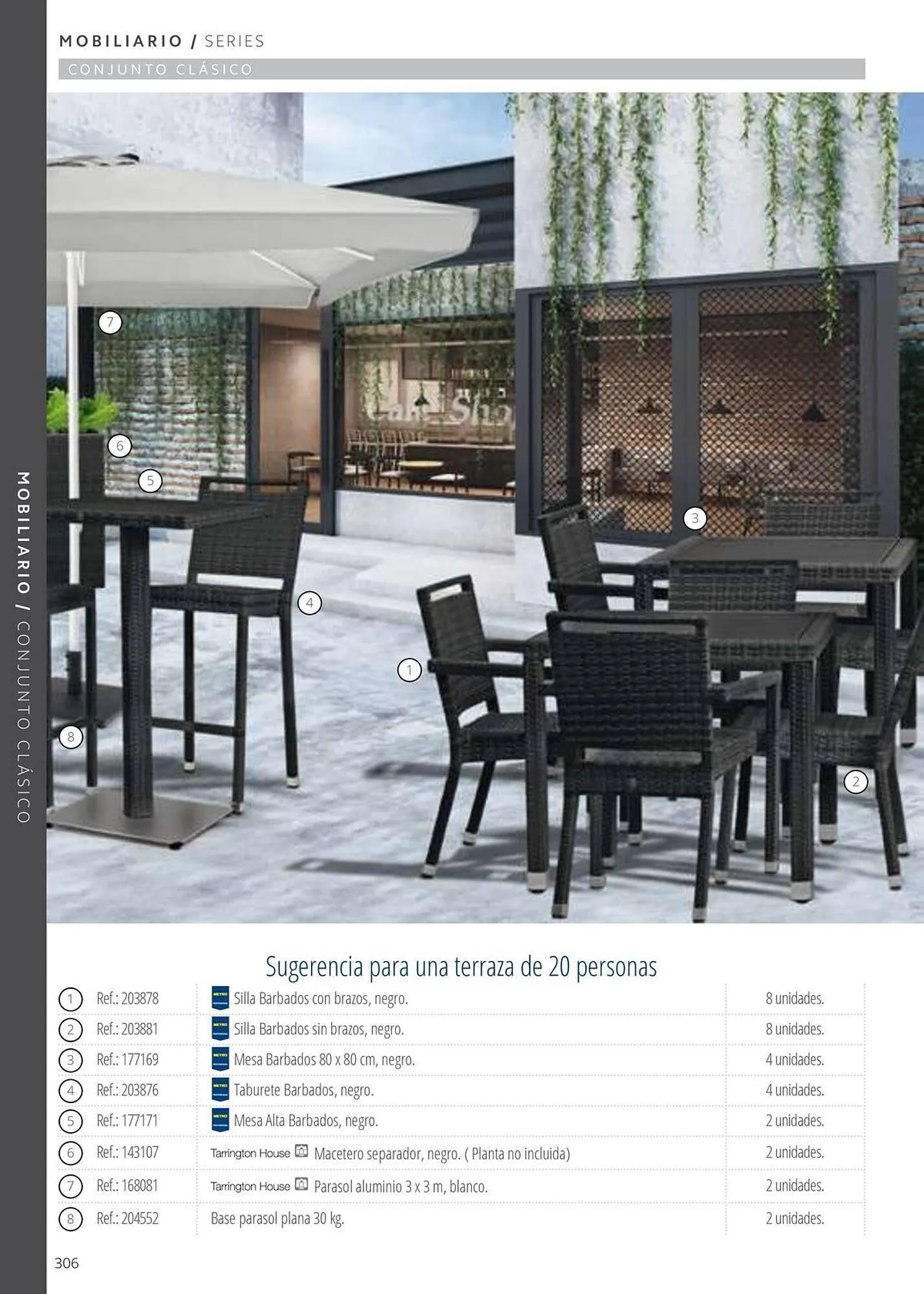 Catálogo de Folleto Makro 12 de junio al 31 de diciembre 2025 - Página 306