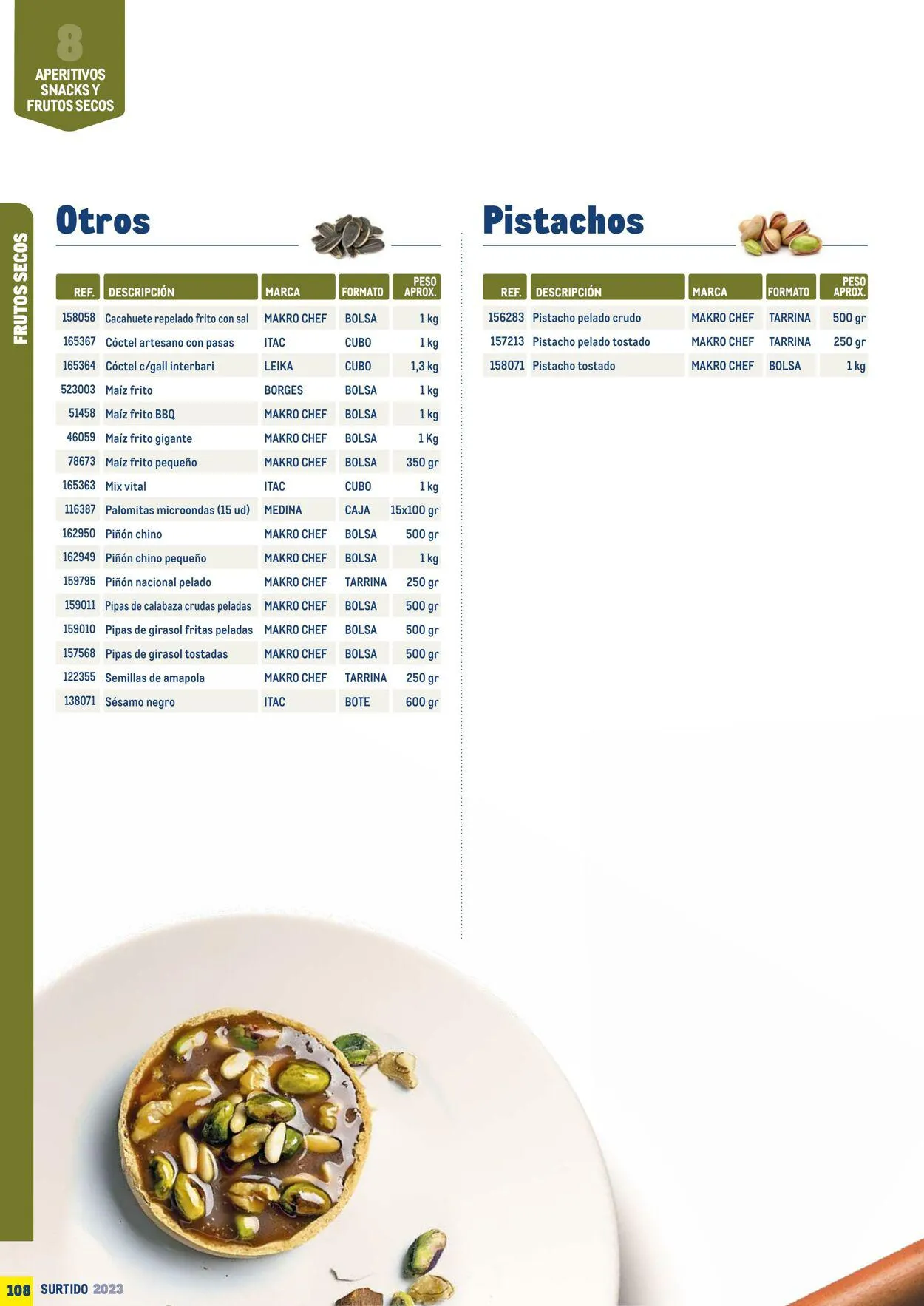 Catálogo de Makro Oferta actual 7 de julio al 31 de diciembre 2023 - Página 108