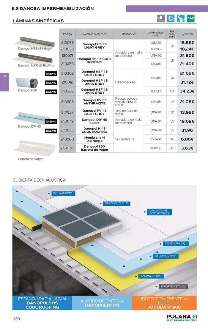 Catálogo de IMPERMEABILIZACIÓN – TARIFA ISOLANA 2024 29 de agosto al 31 de diciembre 2024 - Página 10