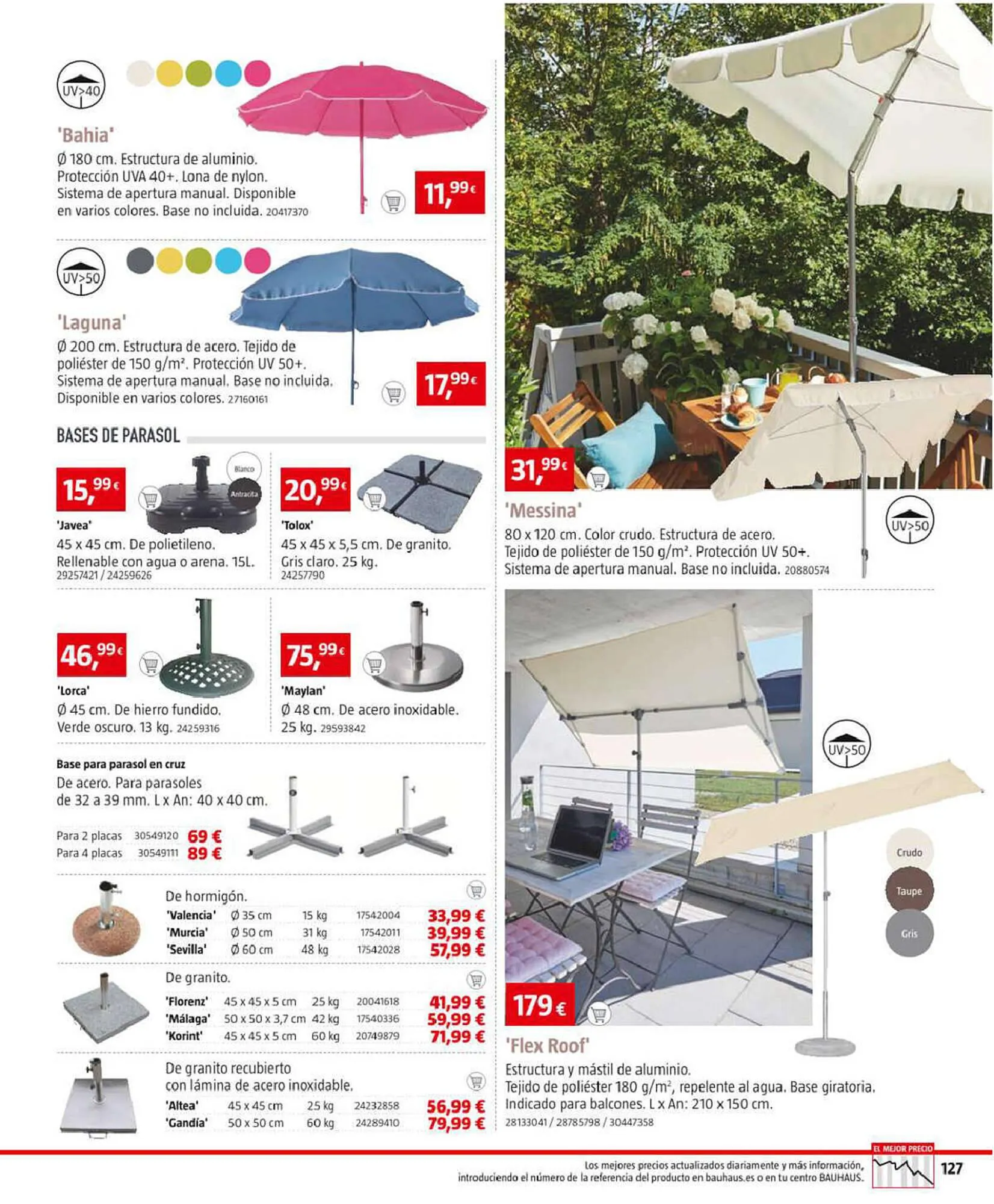 Catálogo de Folleto Bauhaus 7 de marzo al 15 de agosto 2023 - Página 127