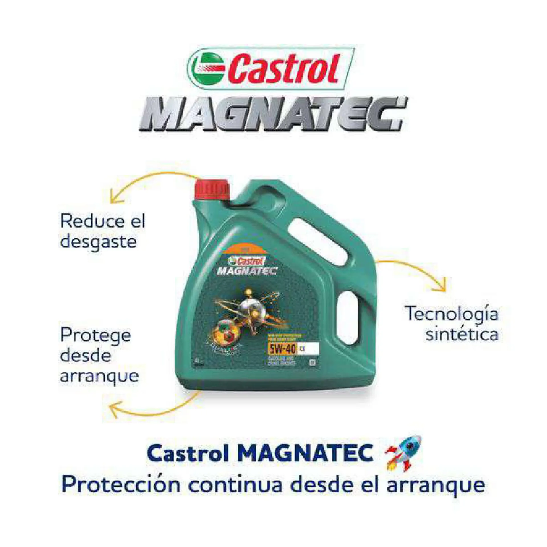 Catálogo de Folleto Norauto 26 de mayo al 19 de julio 2023 - Página 3