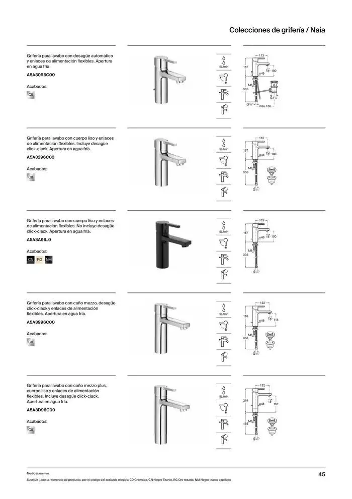 Catálogo de Grifería 9 de enero al 31 de diciembre 2025 - Página 47