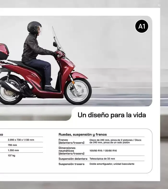 Catálogo de Gama Commuter 2025 14 de mayo al 31 de diciembre 2025 - Página 20