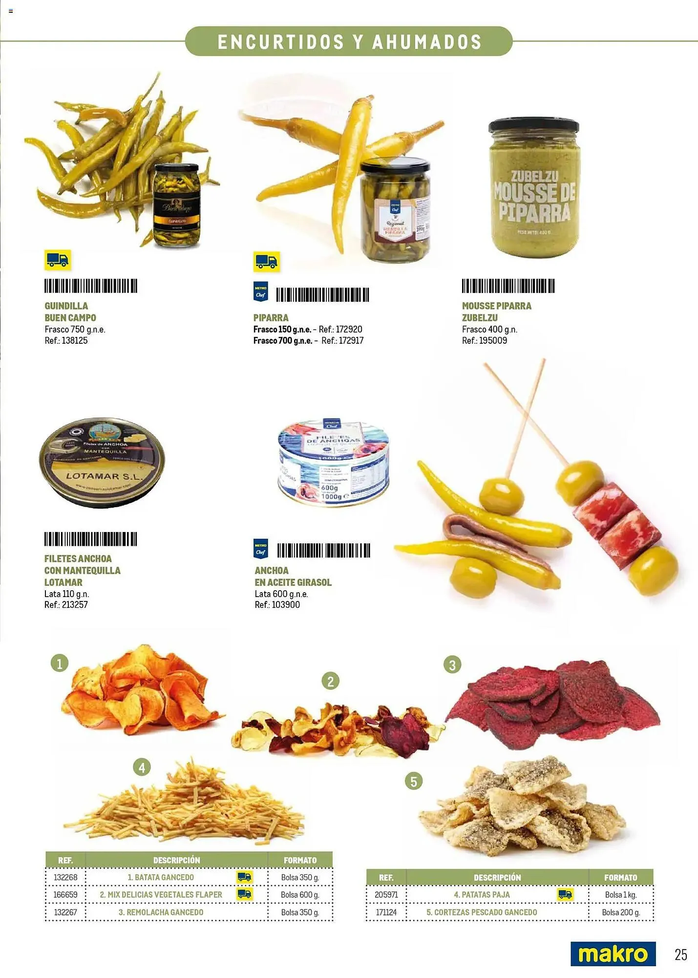 Catálogo de Catálogo Makro 16 de marzo al 30 de septiembre 2026 - Página 25