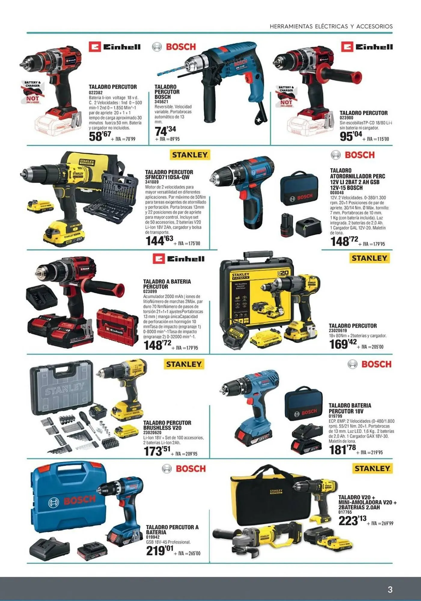 Catálogo de Catálogo Optimus 24 de septiembre al 18 de noviembre 2025 - Página 3