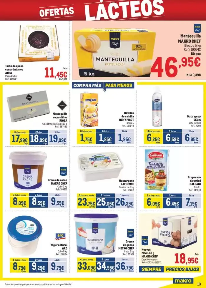 Catálogo de Makro Precios Norte 3 de febrero al 2 de marzo 2025 - Página 13