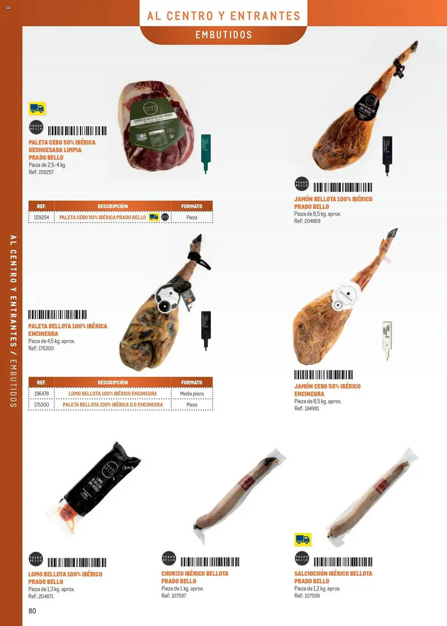 Catálogo de Folleto Makro 8 de abril al 31 de diciembre 2025 - Página 80