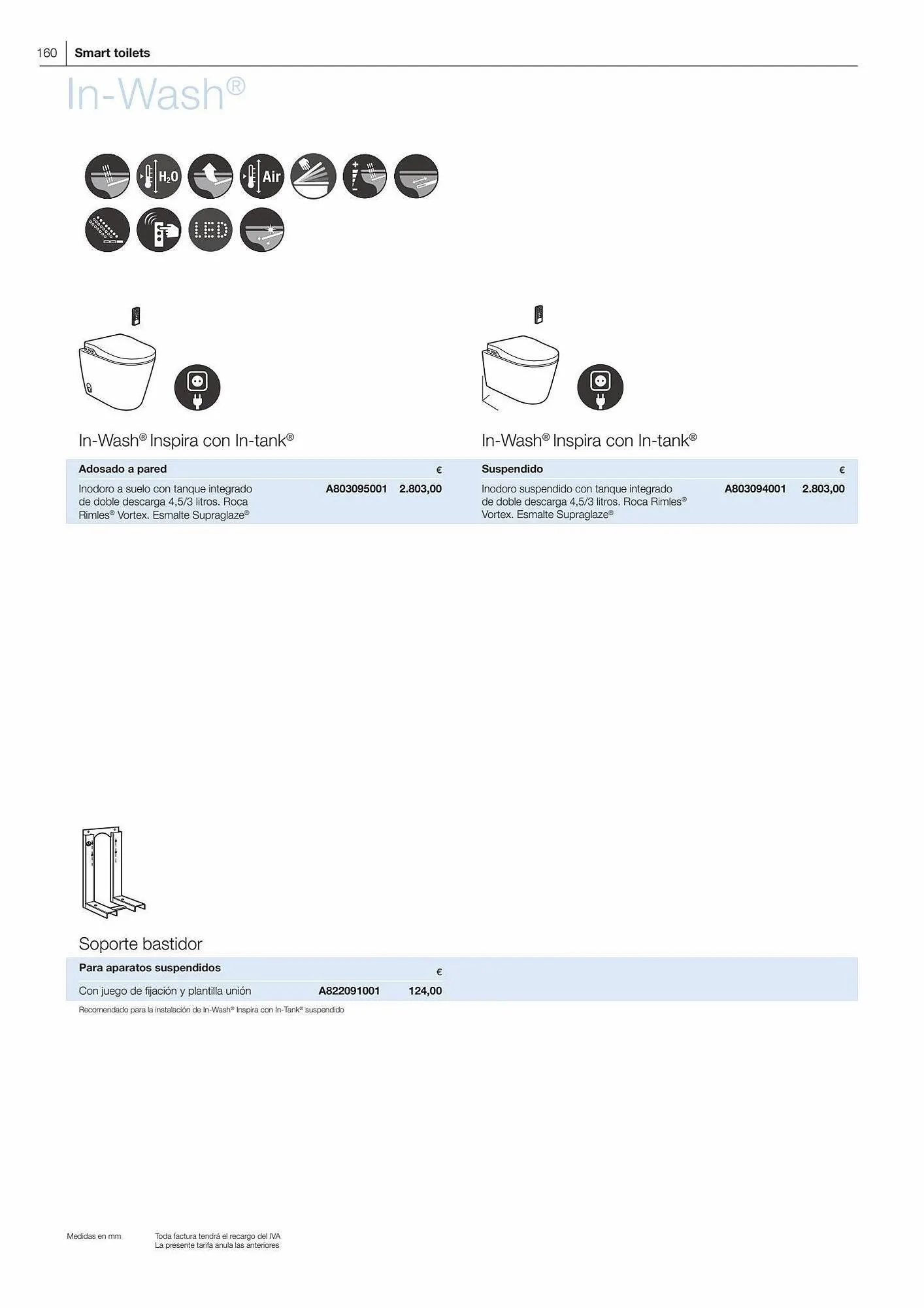 Catálogo de Folleto Manau 26 de enero al 31 de diciembre 2023 - Página 162