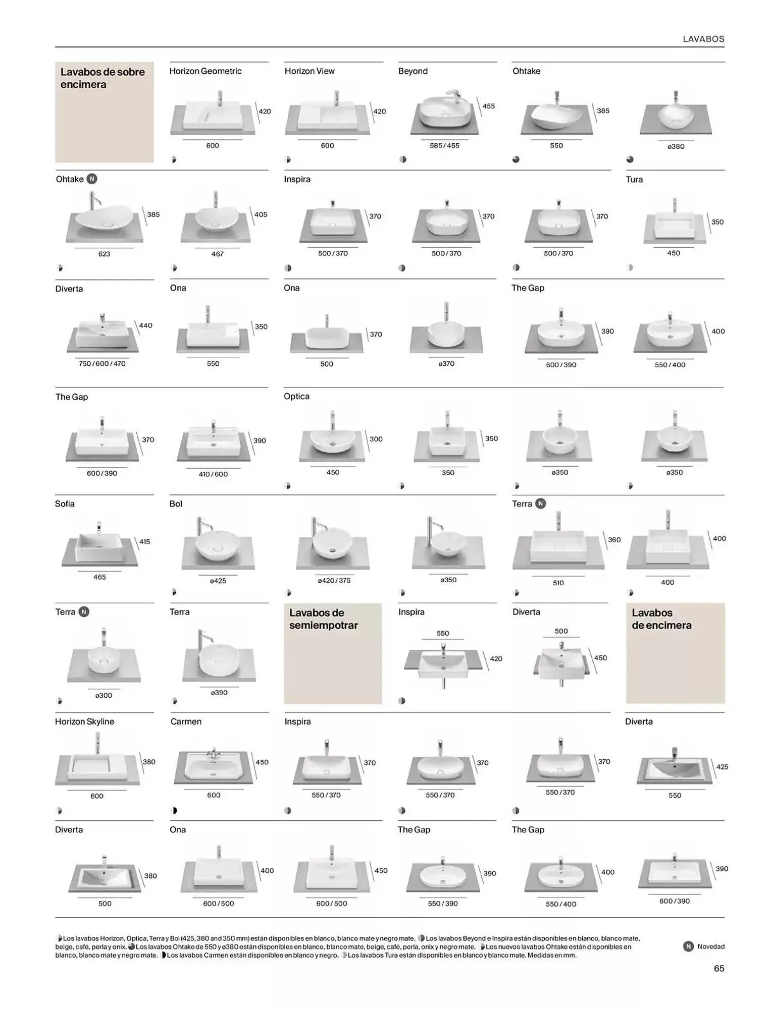 Catálogo de Folleto Roca 9 de enero al 31 de diciembre 2025 - Página 67