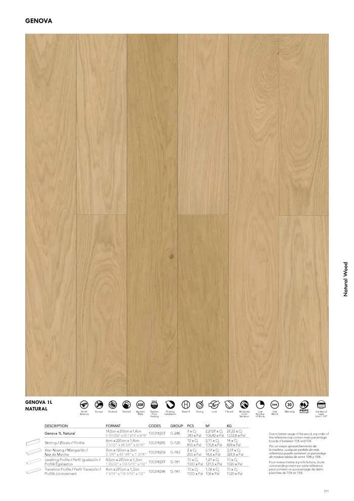 Catálogo de General Catalogue 2024 22 de mayo al 1 de enero 2025 - Página 321