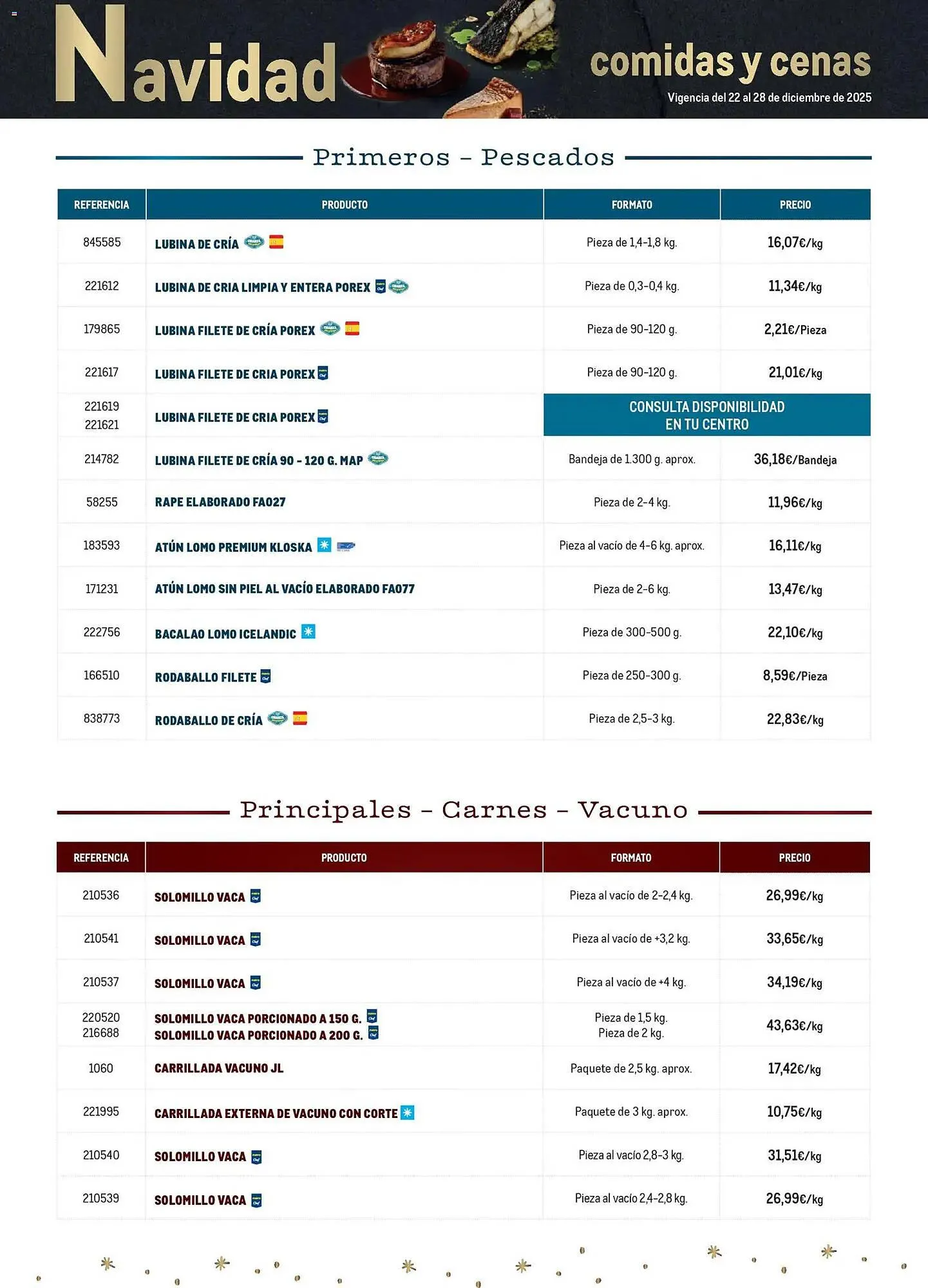 Catálogo de Catálogo Makro 22 de diciembre al 28 de diciembre 2025 - Página 2
