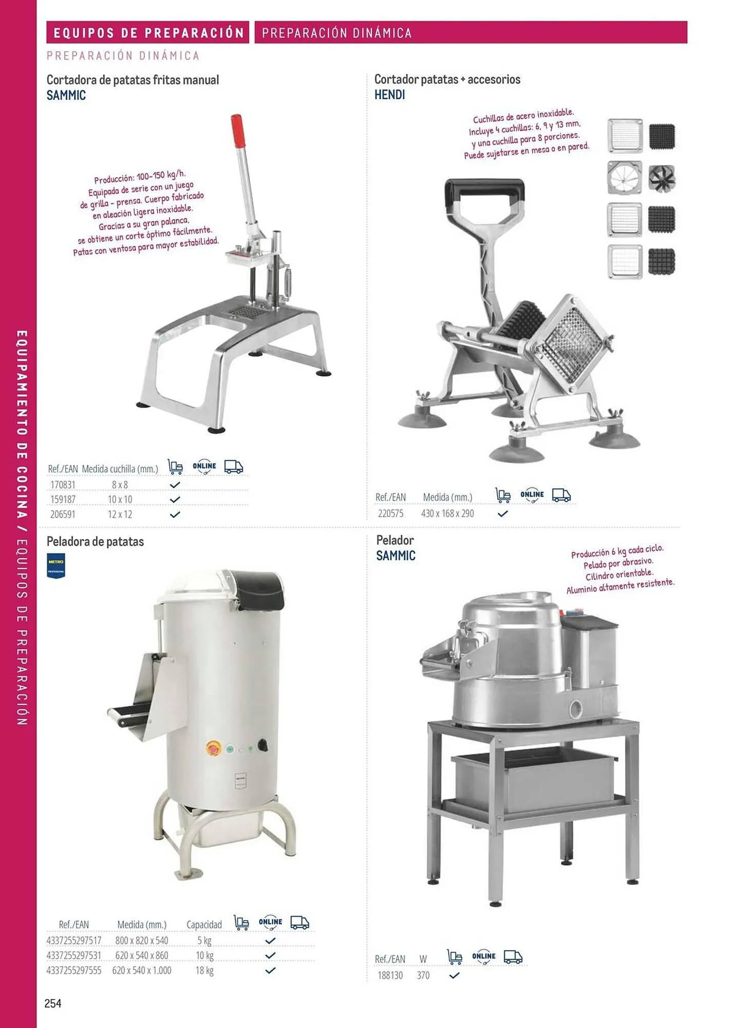 Catálogo de Catálogo Makro 6 de marzo al 31 de diciembre 2026 - Página 254