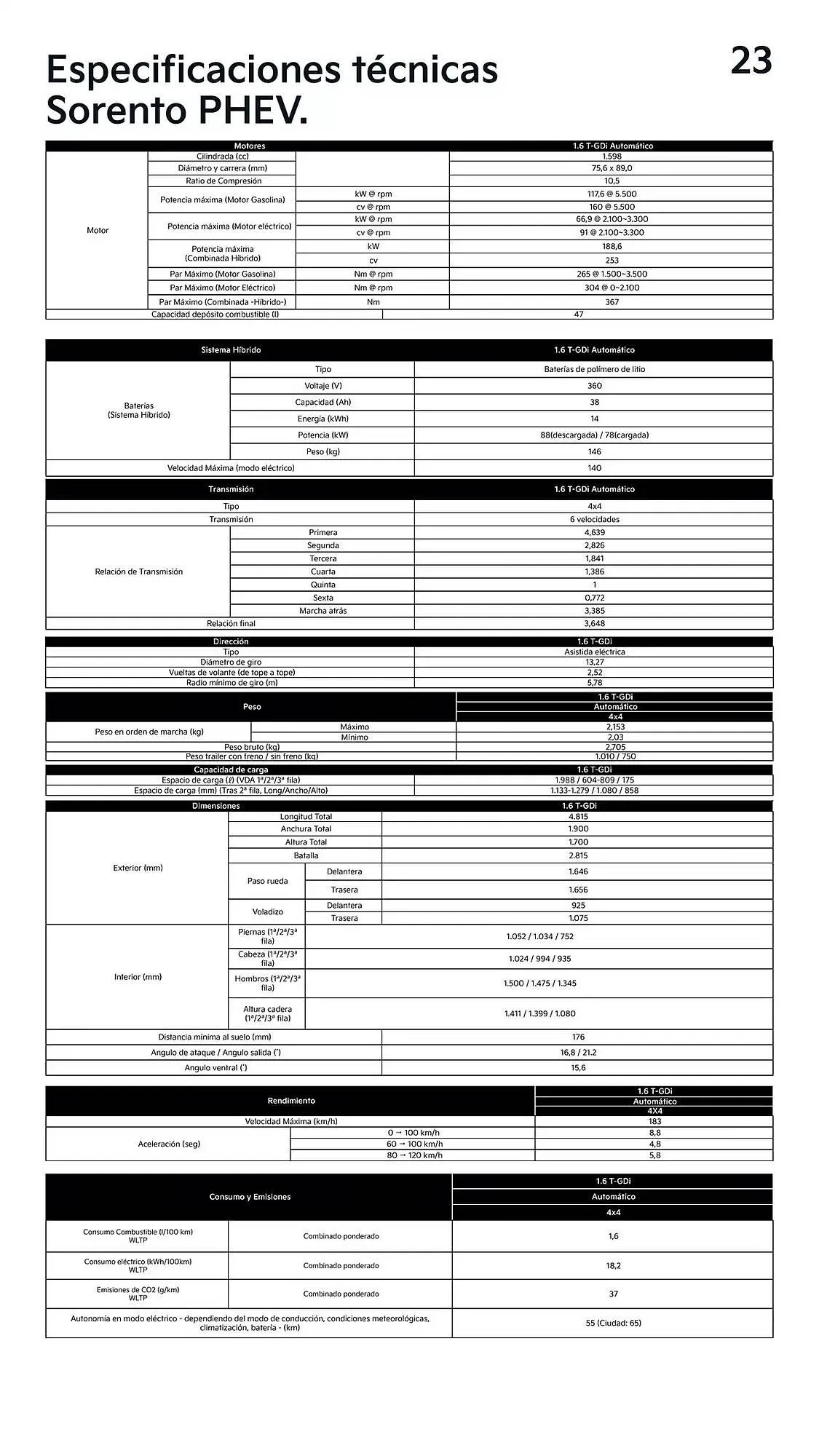 Catálogo de Folleto Kia 6 de mayo al 6 de mayo 2026 - Página 23