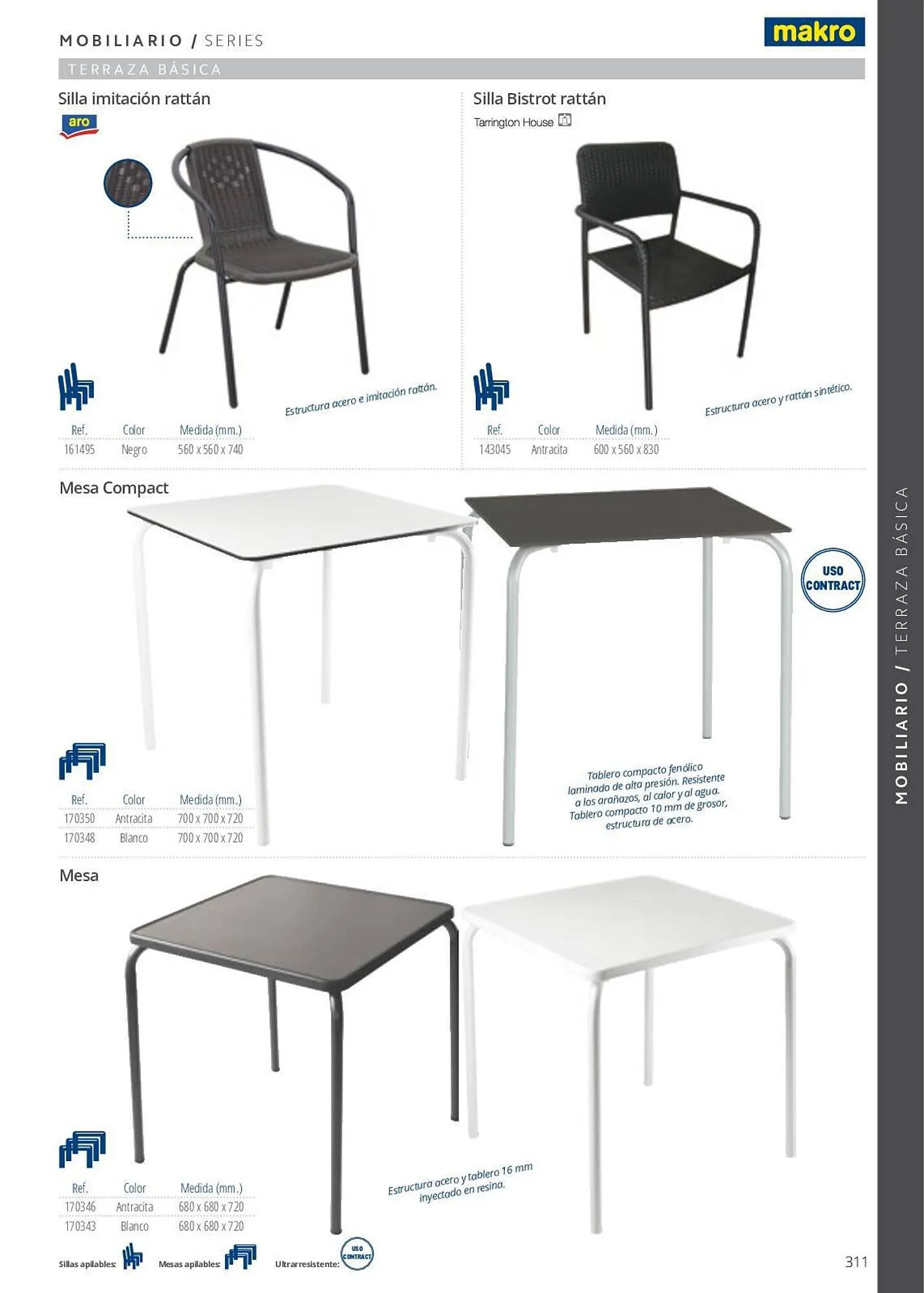 Catálogo de Folleto Makro 7 de junio al 29 de septiembre 2023 - Página 311