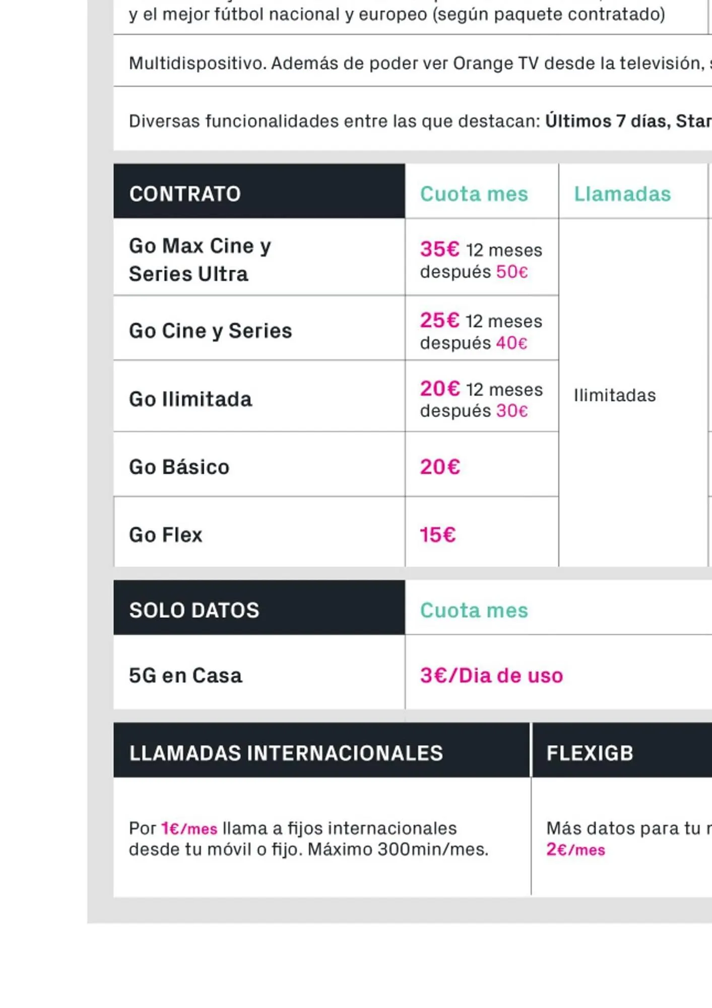Catálogo de Folleto Phone House 4 de agosto al 31 de agosto 2025 - Página 13