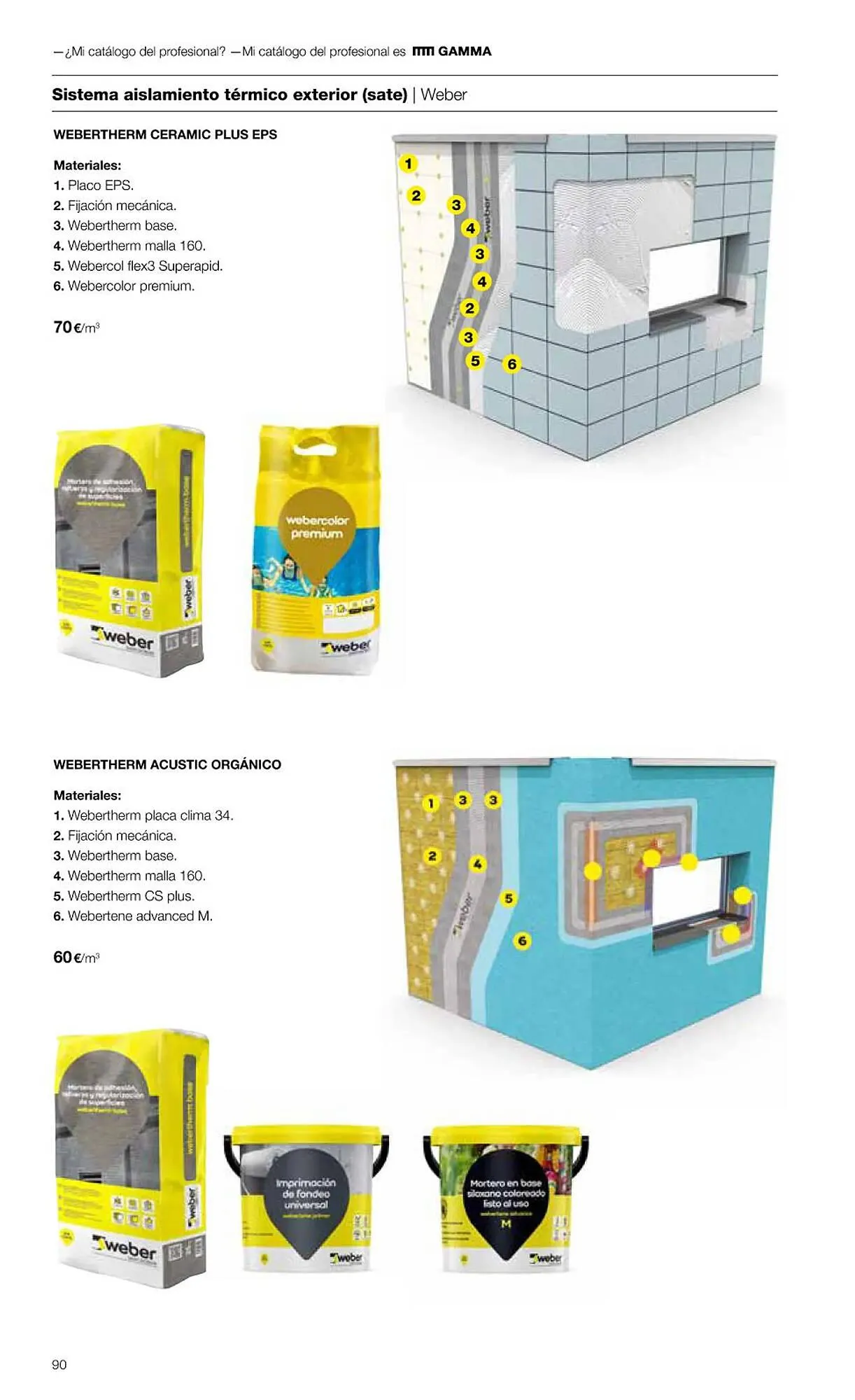 Catálogo de Folleto Grup Gamma 1 de febrero al 31 de diciembre 2023 - Página 92