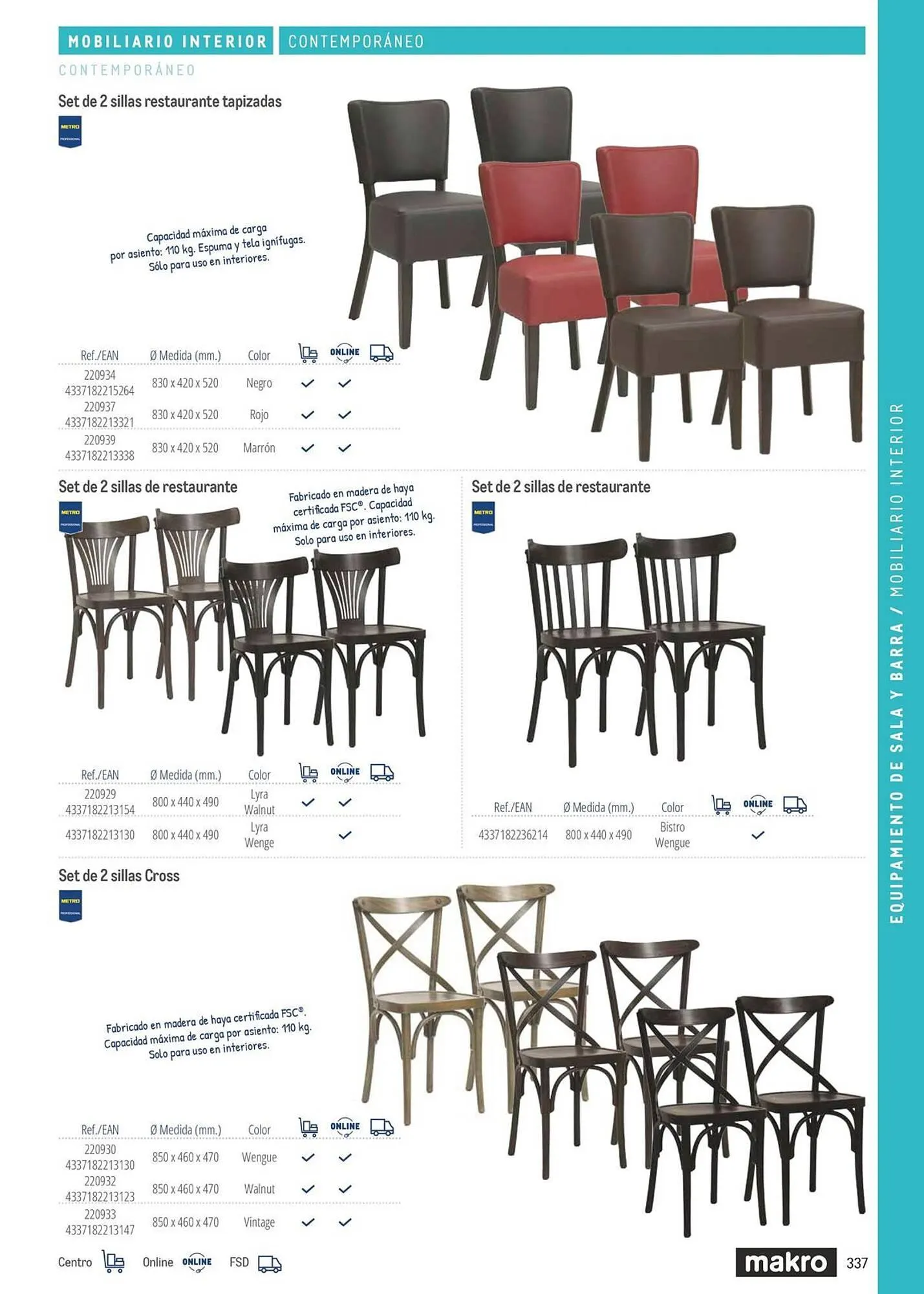 Catálogo de Catálogo Makro 6 de marzo al 31 de diciembre 2026 - Página 337