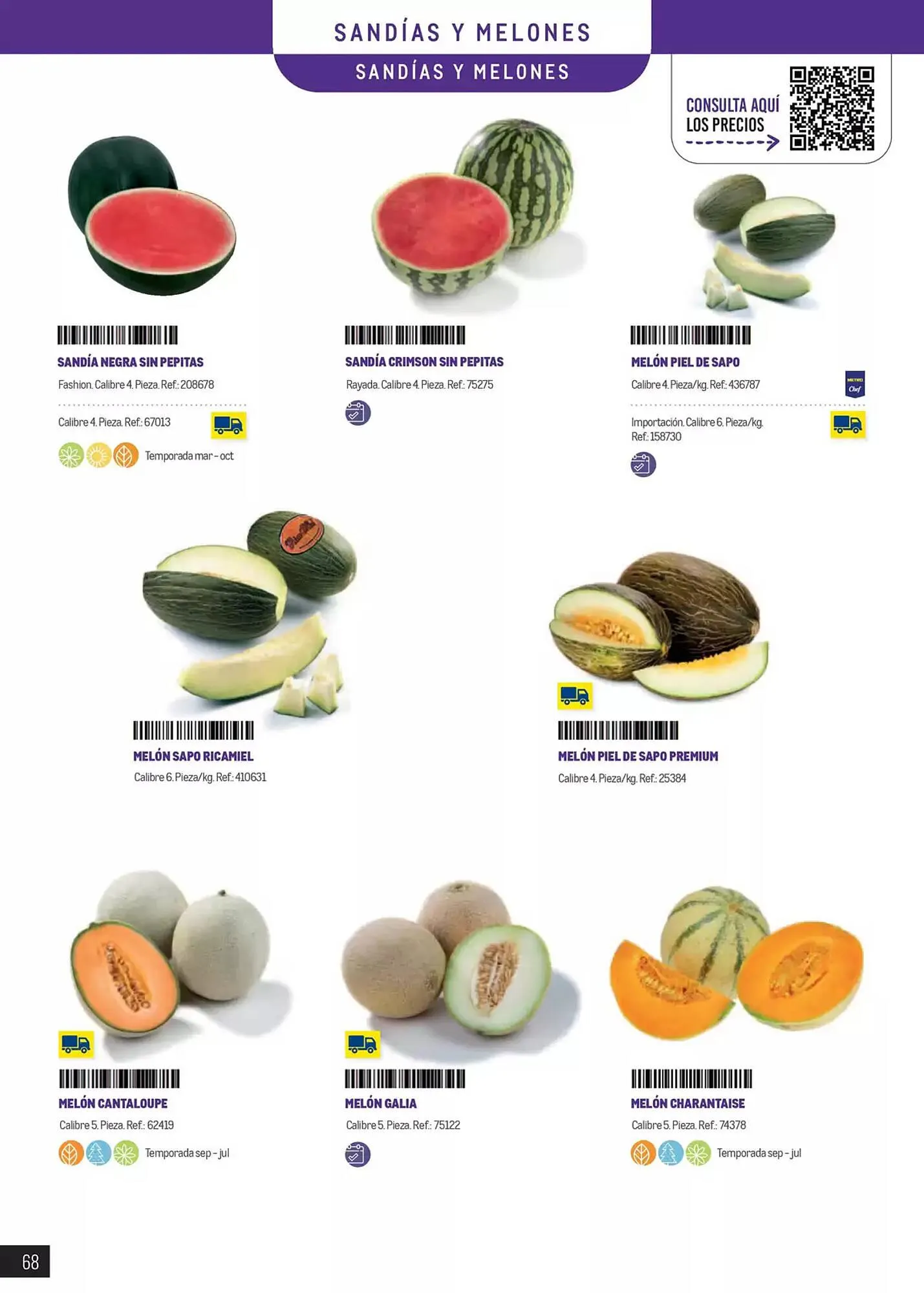 Catálogo de Folleto Makro 8 de enero al 30 de junio 2025 - Página 68
