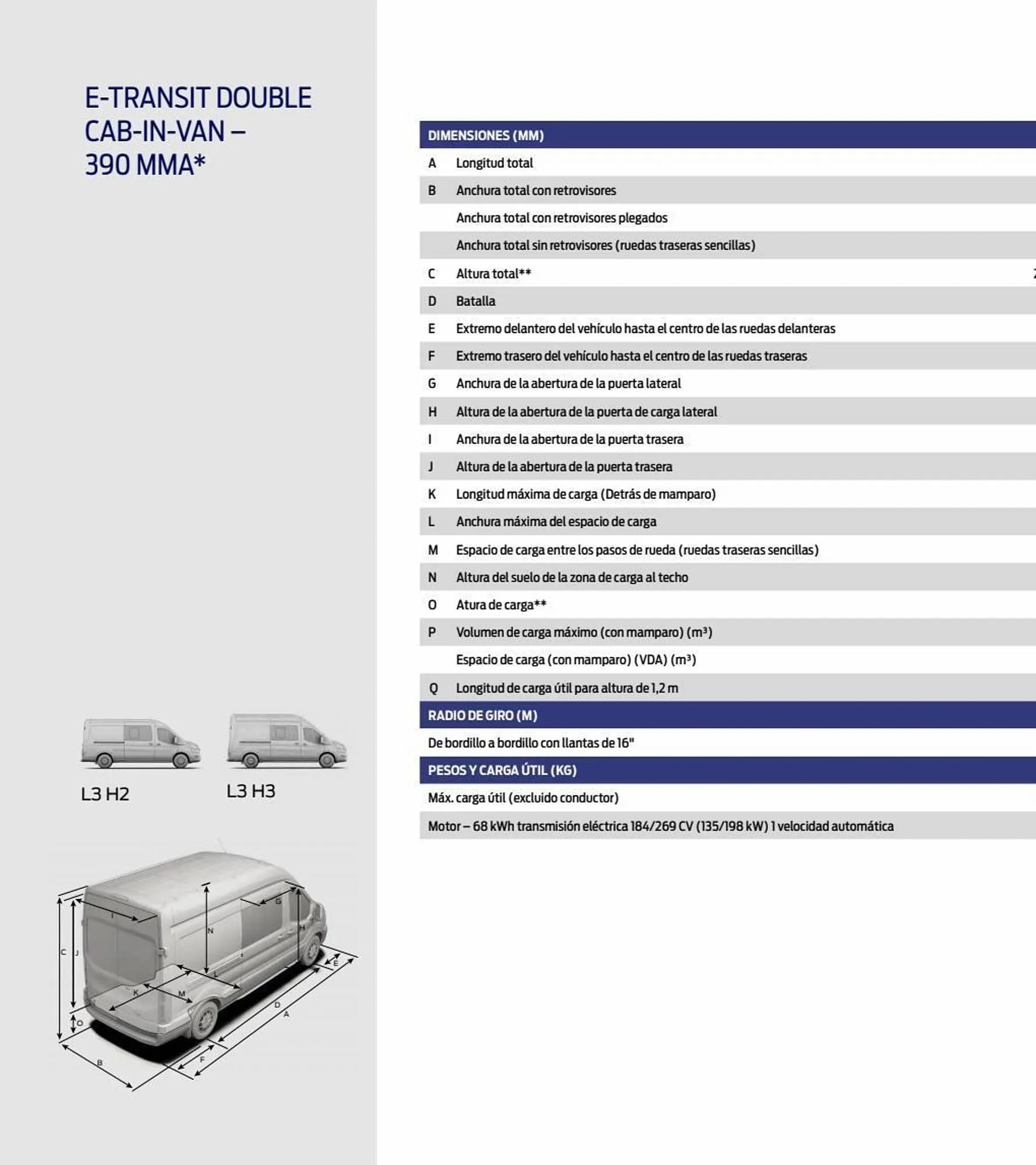 Catálogo de Folleto Ford 11 de enero al 31 de diciembre 2023 - Página 30