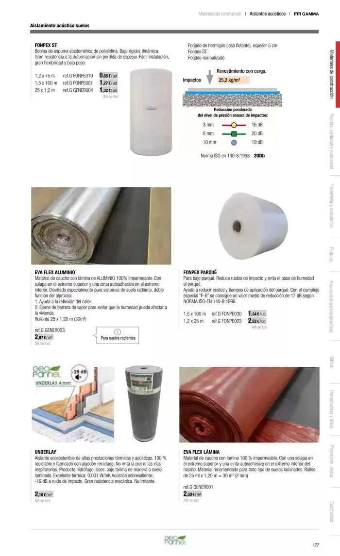 Catálogo de Catálogo Grup Gamma 30 de septiembre al 31 de diciembre 2024 - Página 85