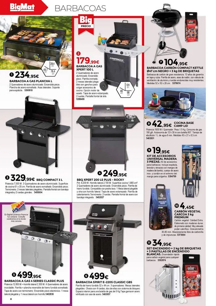 Catálogo de CREA UN JARDÍN CON MUCHO ENCANTO 22 de marzo al 31 de agosto 2024 - Página 8