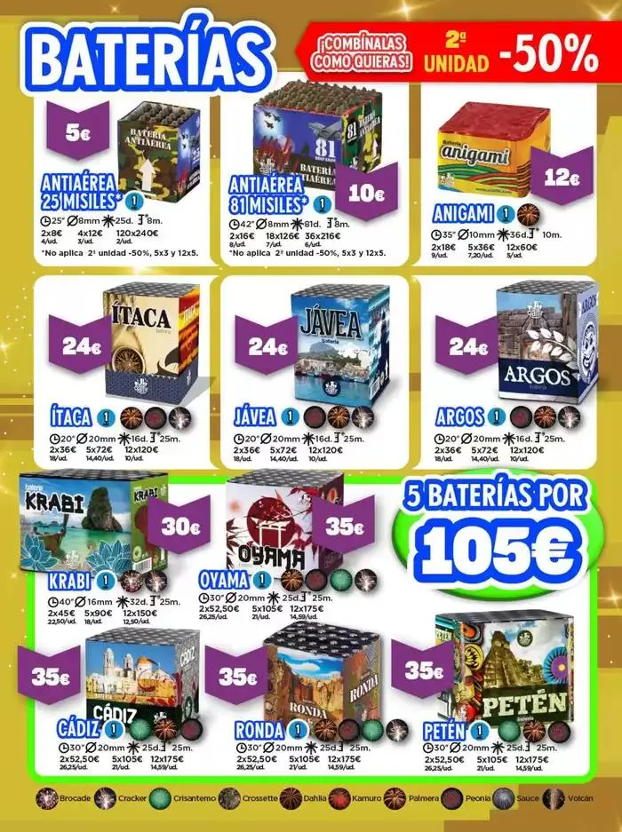 Catálogo de Bienvenidos a la fiesta! 7 de febrero al 31 de octubre 2025 - Página 24