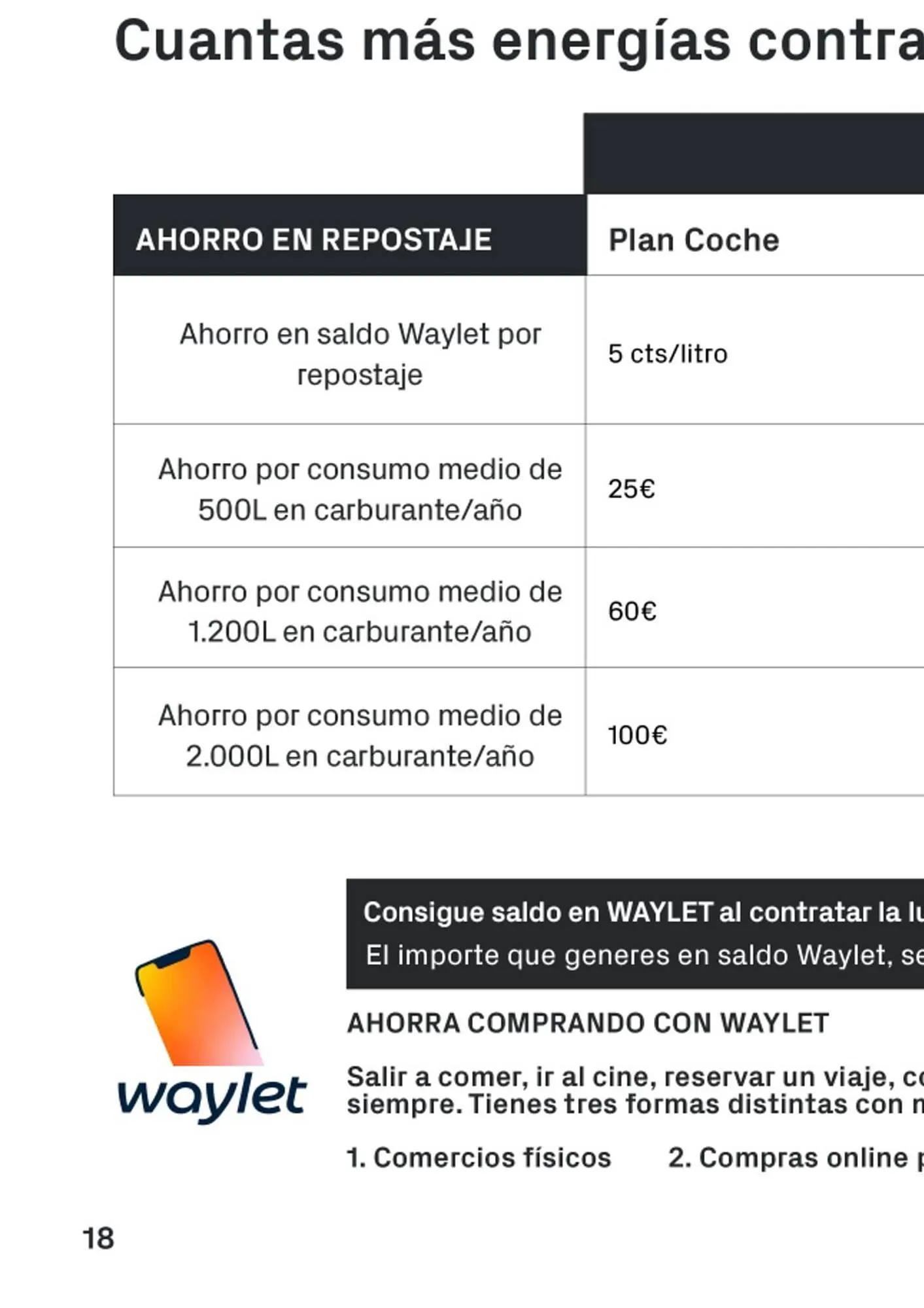 Catálogo de Folleto Phone House 4 de julio al 31 de julio 2025 - Página 18