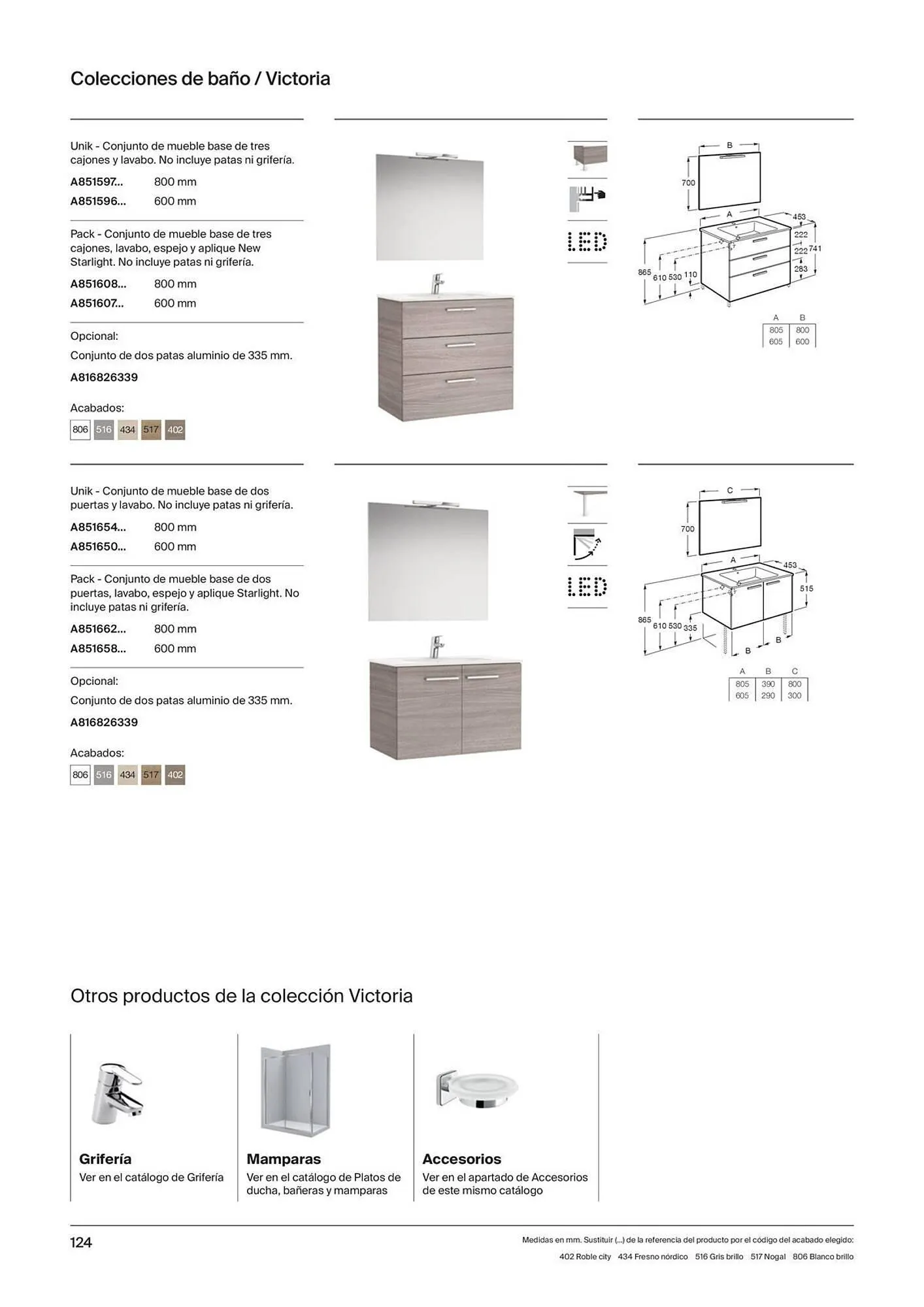 Catálogo de Folleto Roca 21 de noviembre al 31 de diciembre 2023 - Página 126