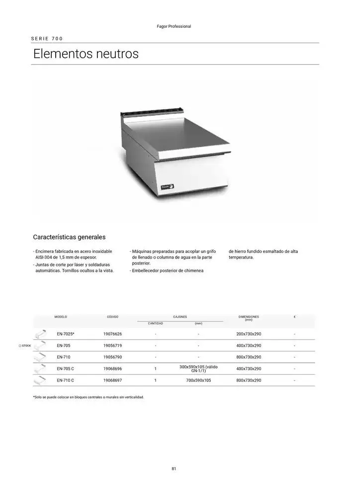 Catálogo de Catálogo Hostelería y Restauración 3 de marzo al 3 de junio 2025 - Página 82