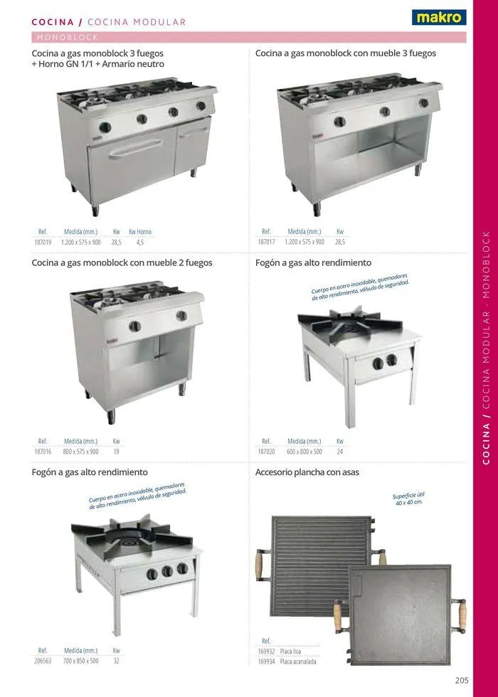 Catálogo de Equipamiento y suministros 23 de julio al 30 de noviembre 2024 - Página 205