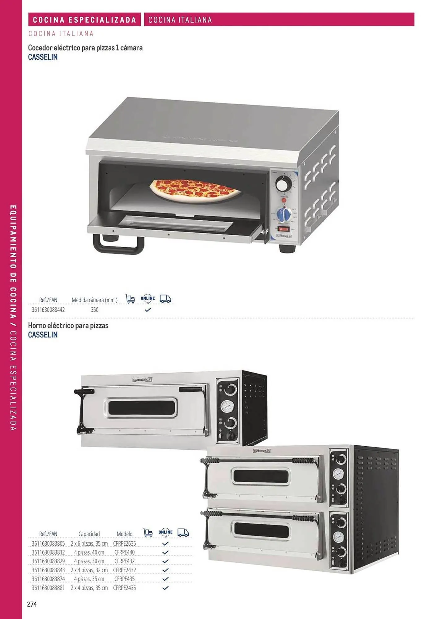 Catálogo de Catálogo Makro 6 de marzo al 31 de diciembre 2026 - Página 274