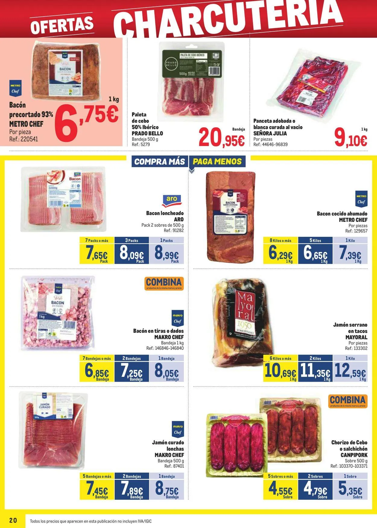 Catálogo de Makro Oferta actual 5 de mayo al 1 de junio 2025 - Página 20