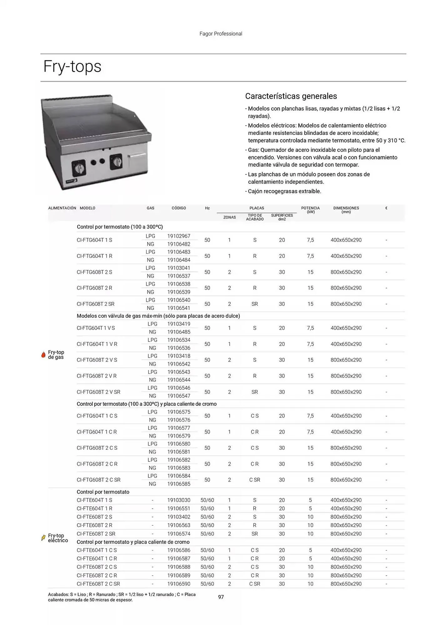 Catálogo de Folleto Fagor 3 de marzo al 1 de enero 2026 - Página 98