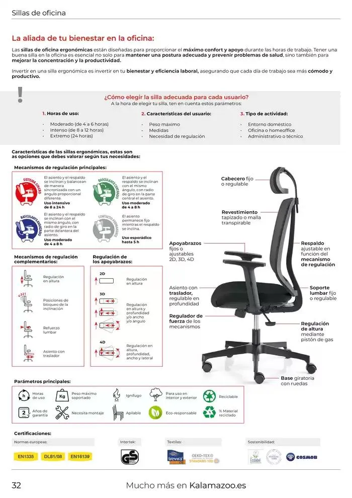 Catálogo de Mobiliario de Oficina 27 de marzo al 31 de diciembre 2025 - Página 32