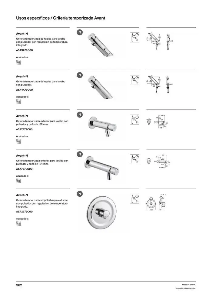 Catálogo de Colecciones de Baño, Muebles y Accesorios 9 de enero al 31 de diciembre 2025 - Página 364